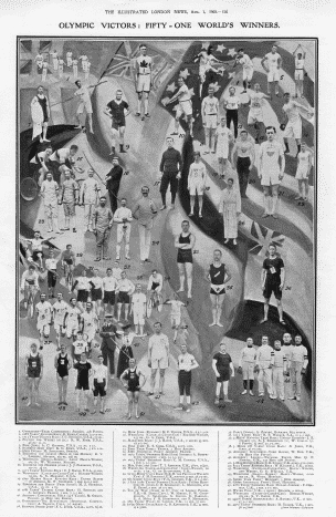 1908 Olympics - victors